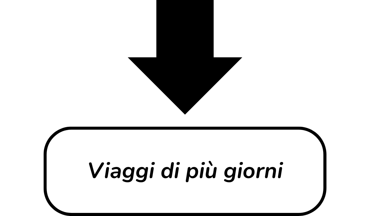 viaggi-di-pi-giorni.png